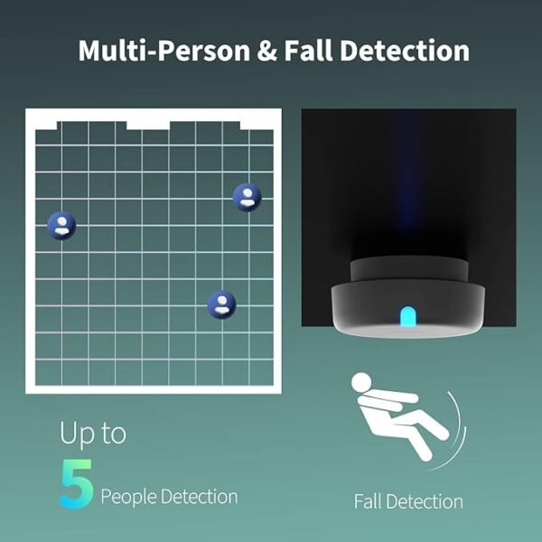 Sensore di presenza Aqara FP2 Bluetooth+Matter - immagine 2
