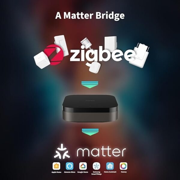 Aqara Hub M3 Zigbee Alimentazione PoE Wi-Fi Dual Band - immagine 2