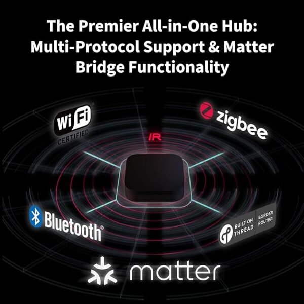 Aqara Hub M3 Zigbee Alimentazione PoE Wi-Fi Dual Band - immagine 3