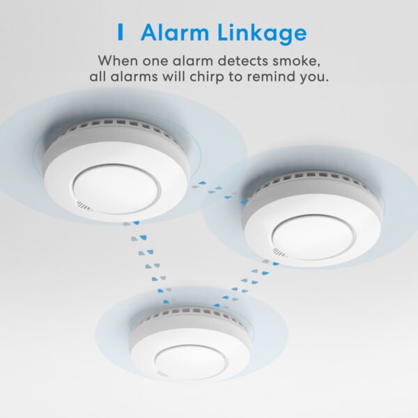 KIT Rilevatore Fumo RF + Hub Wi-Fi Meross - Apple HomeKit - immagine 2