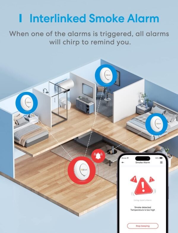 Meross Rilevatore Fumo Smart RF [EN 14604] - Apple HomeKit - immagine 2
