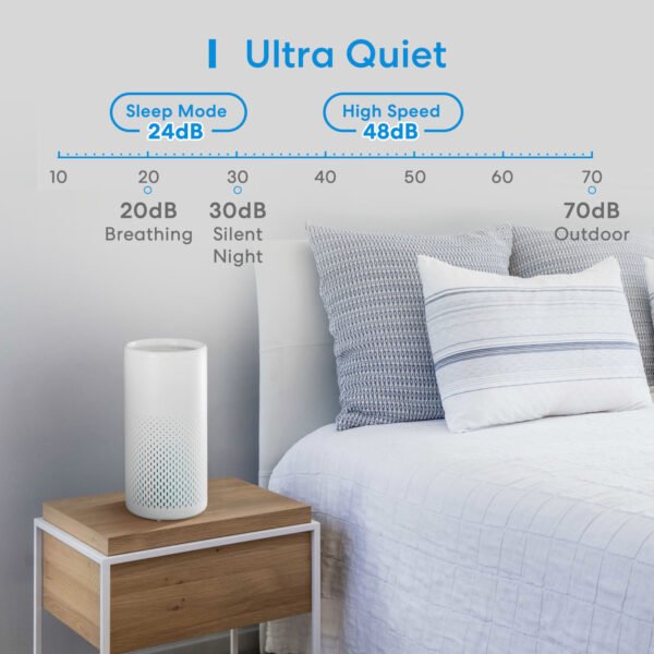 Purificatore d'aria Meross Wi-Fi HEPA 13 - immagine 3