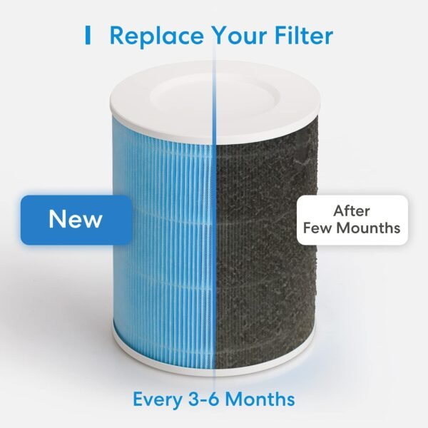 Filtro ricambio per purificatore aria Meross H13 - immagine 3