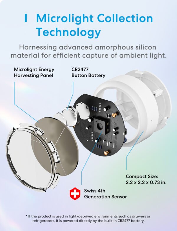 KIT Sensore Temperatura&Umidità Smart  RF + Hub Wi-Fi - immagine 2