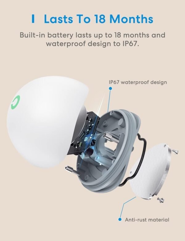 Sensore Allagamento Smart RF Meross - Apple HomeKit - immagine 4