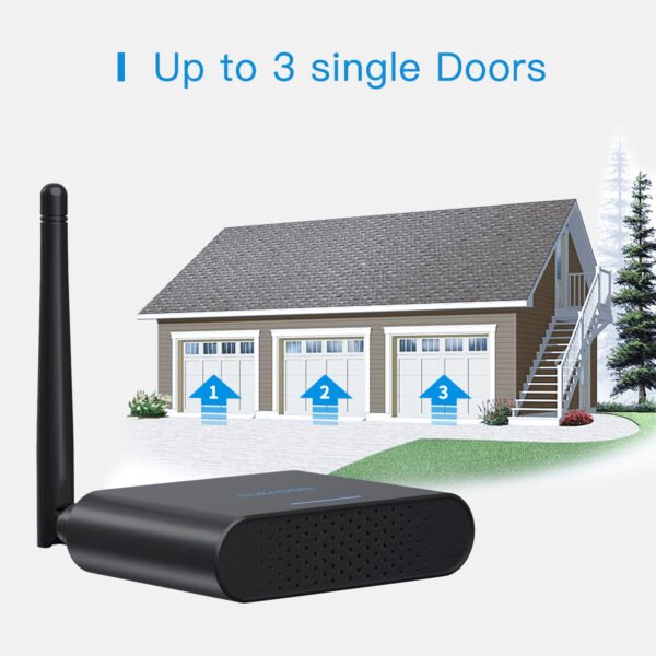 Meross Centralina Smart Apriporta Garage 3 porte - Apple HomeKit - immagine 3