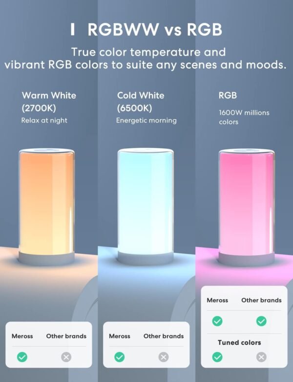 Lampada da comodino Meross RGBWW - Apple HomeKit - immagine 4