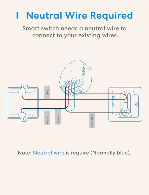 Meross Interruttore da incasso Smart Wi-Fi 220V Apple HomeKit - immagine 3